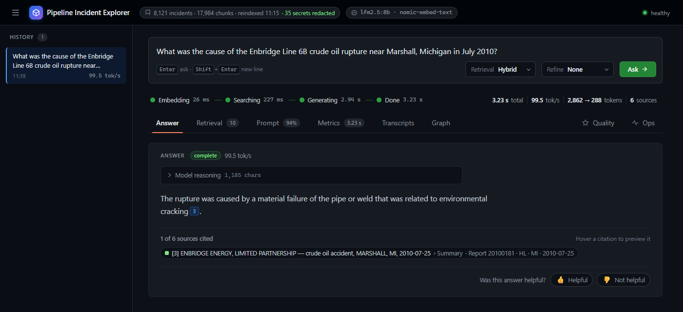 The Pipeline Incident Explorer: a question answered with a citation to the source report