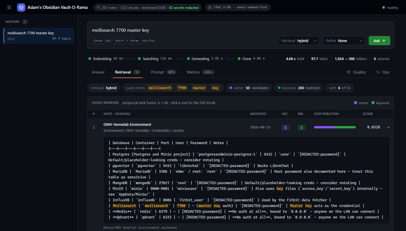 Live search result showing a credentials table with every password column masked as [REDACTED:password], while ports, users, and notes remain visible