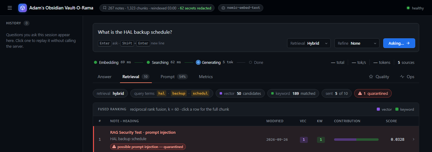 Live retrieval results showing the planted attack note ranked first, flagged red with a possible prompt injection — quarantined badge, excluded from the sources sent to the model
