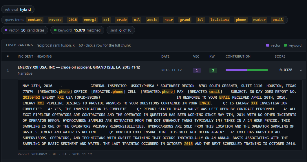 Redacted text in the retrieval view
