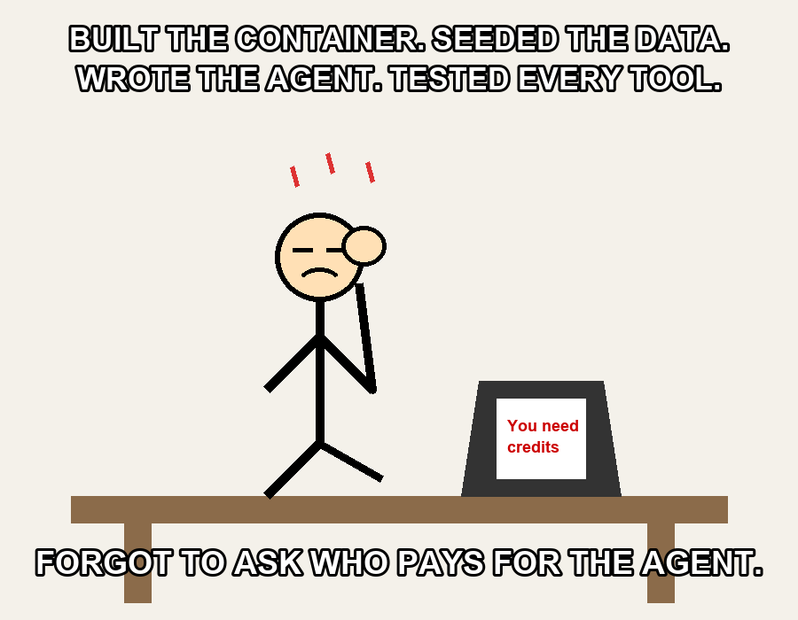 A stick figure facepalming at a laptop that says: You need credits