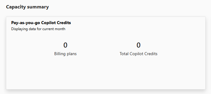 the Pay-as-you-go Copilot Credits card in the Power Platform admin center — zero billing plans, zero credits